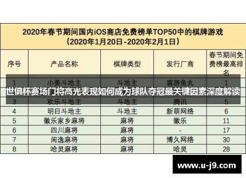 世俱杯赛场门将高光表现如何成为球队夺冠最关键因素深度解读