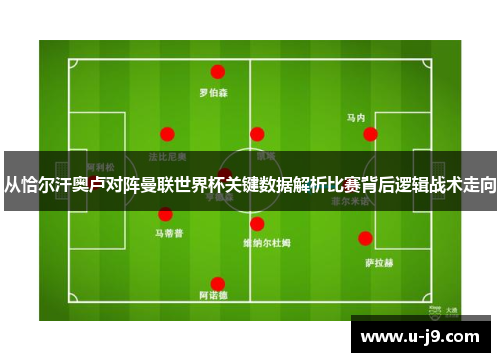 从恰尔汗奥卢对阵曼联世界杯关键数据解析比赛背后逻辑战术走向