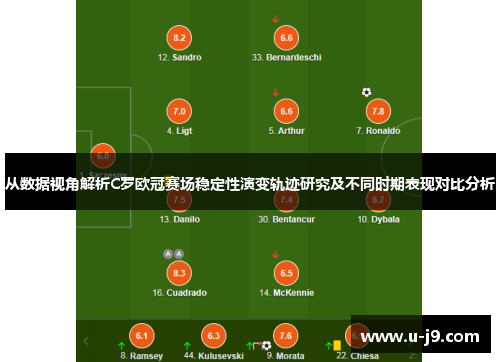 从数据视角解析C罗欧冠赛场稳定性演变轨迹研究及不同时期表现对比分析 从数据视角解析C罗欧冠赛场稳定性演变轨迹研究及不同时期表现对比分析