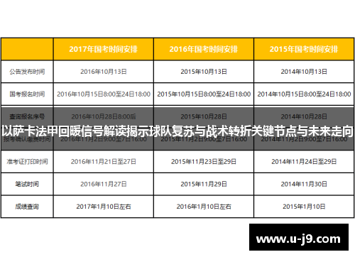 以萨卡法甲回暖信号解读揭示球队复苏与战术转折关键节点与未来走向