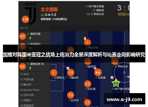 加维对阵国米亚冠之战场上统治力全景深度解析与比赛走向影响研究