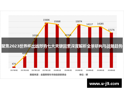 聚焦2023世界杯出线形势七大关键因素深度解析全景研判与战略趋势 聚焦2023世界杯出线形势七大关键因素深度解析全景研判与战略趋势