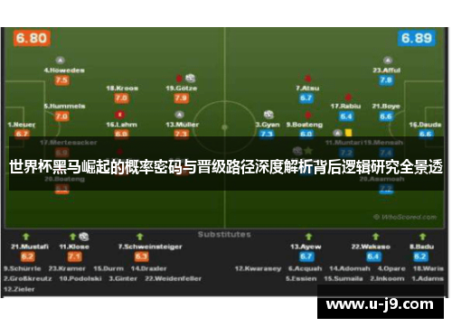世界杯黑马崛起的概率密码与晋级路径深度解析背后逻辑研究全景透