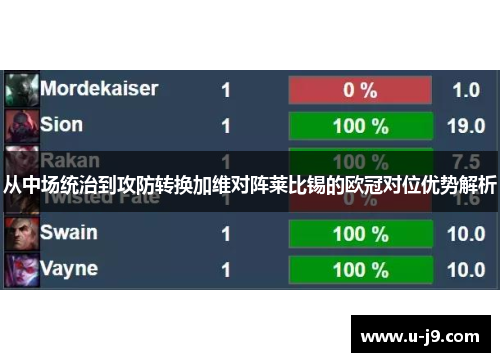 从中场统治到攻防转换加维对阵莱比锡的欧冠对位优势解析 从中场统治到攻防转换加维对阵莱比锡的欧冠对位优势解析
